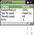 Gráfico