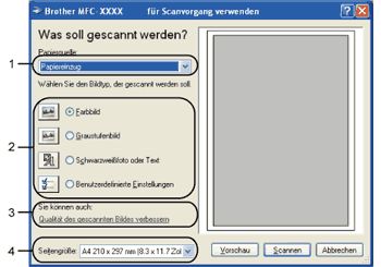 Bildschirm