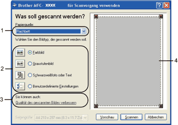 Bildschirm