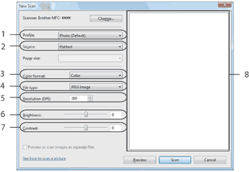 Screen