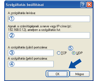 Képernyő