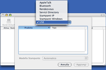 Grafico