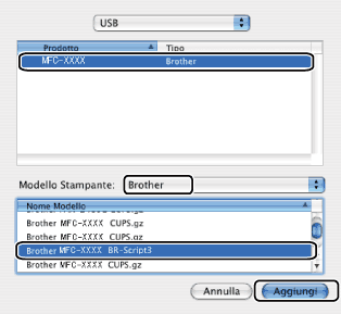 Grafico