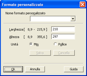 Grafico