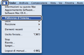 Schermata