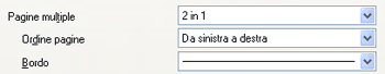 Schermata