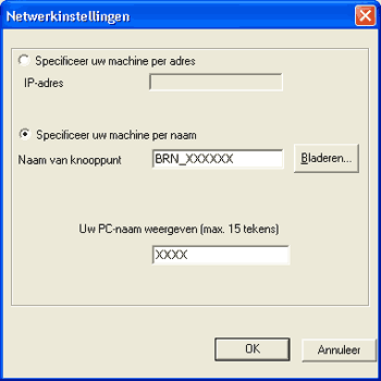 Scherm