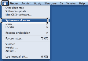 Scherm