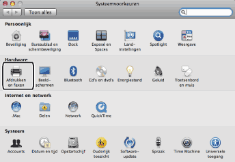 Scherm