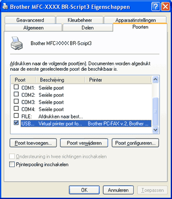 Scherm
