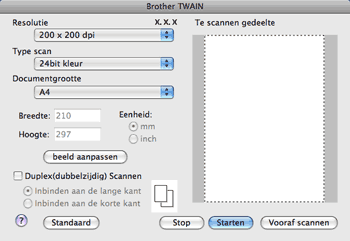 Scherm