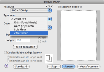 Scherm