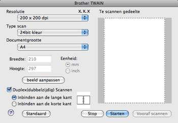 Scherm