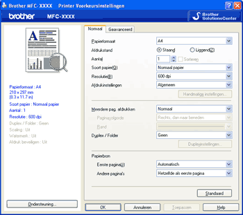 Scherm