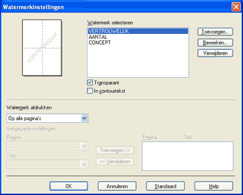 Scherm