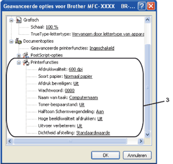 Scherm