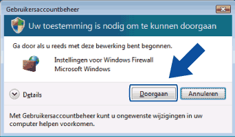 Scherm