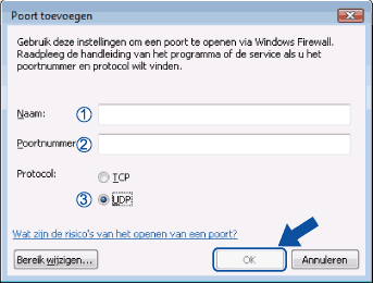 Scherm