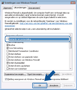 Scherm