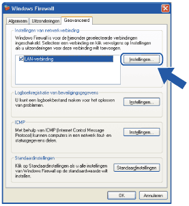 Scherm