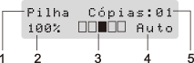 Gráfico