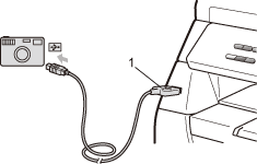 Grafik