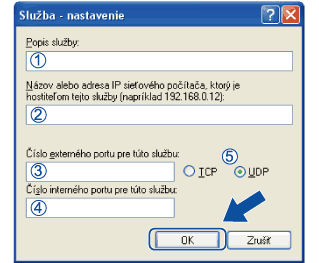 Obrazovka