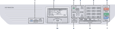 Grafik