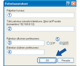 Näyttö