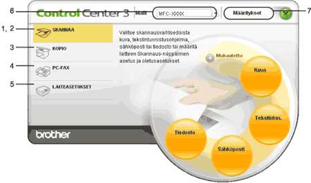 Näyttö