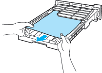 Graphique