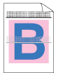 Graphique