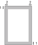 Graphique