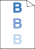 Graphique