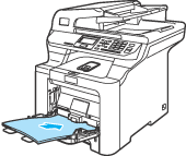 Graphique