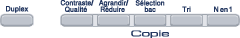 Graphique