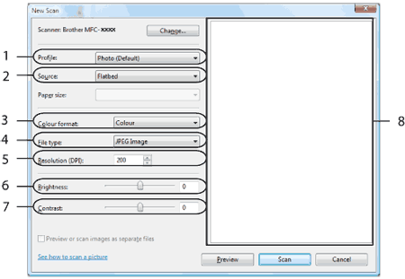 Screen