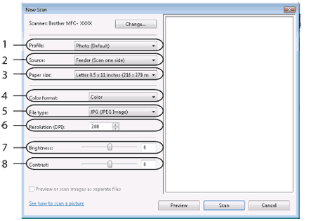 Screen
