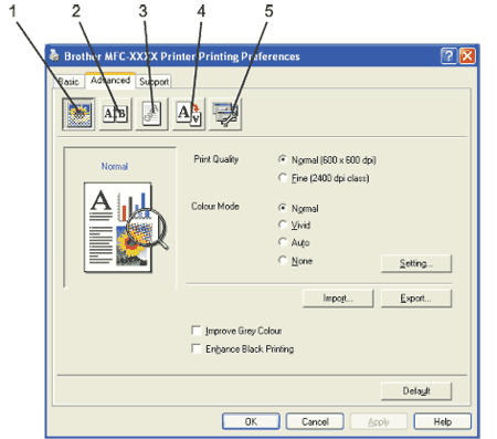 Screen