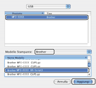 Grafico
