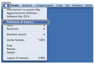 Schermata