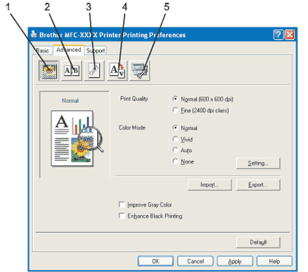 Screen