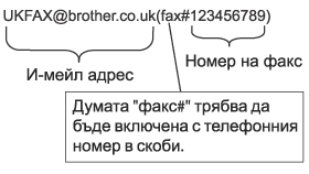 Графика