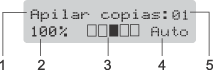Gráfico