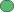 Gráfico