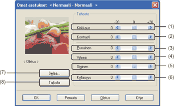 Näyttö