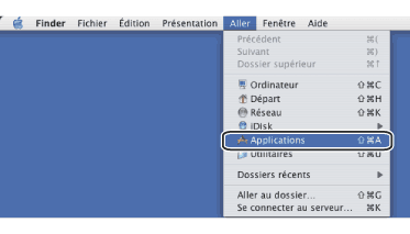 Graphique