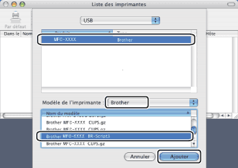 Graphique