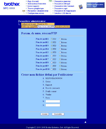 Graphique