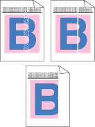 Graphique
